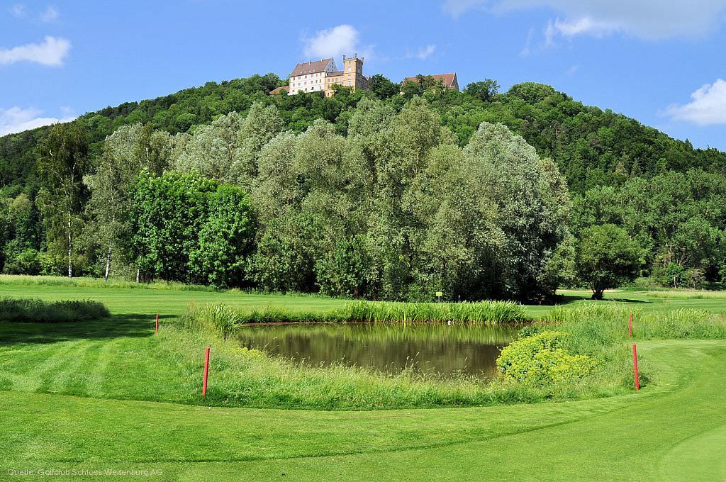 Golfclub Schloss Weitenburg AG